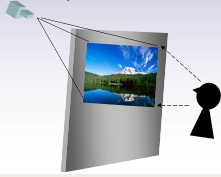 RTL-Y50 <br> Removable Rear Projection Film - Creamy Colour